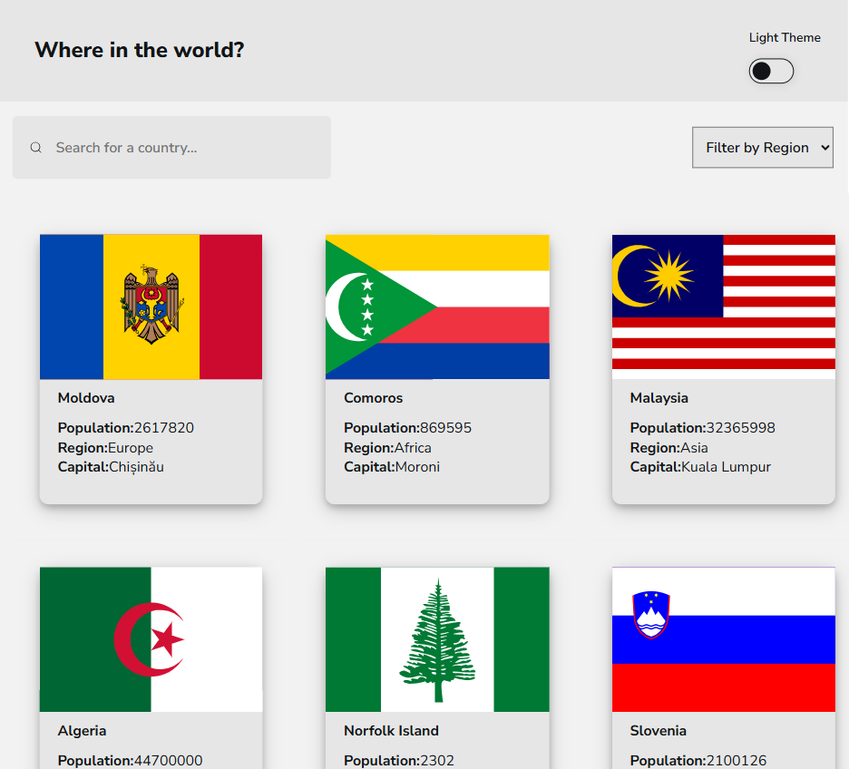Countries Homepage